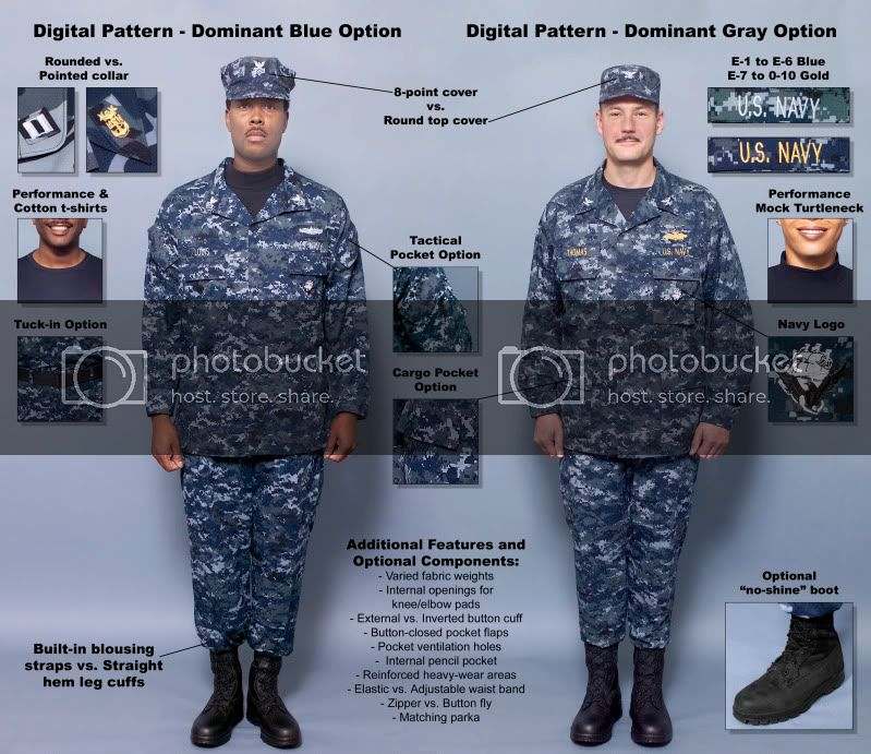 Navy Working Uniform Trial Patterns - CAMOUFLAGE UNIFORMS - U.S ...