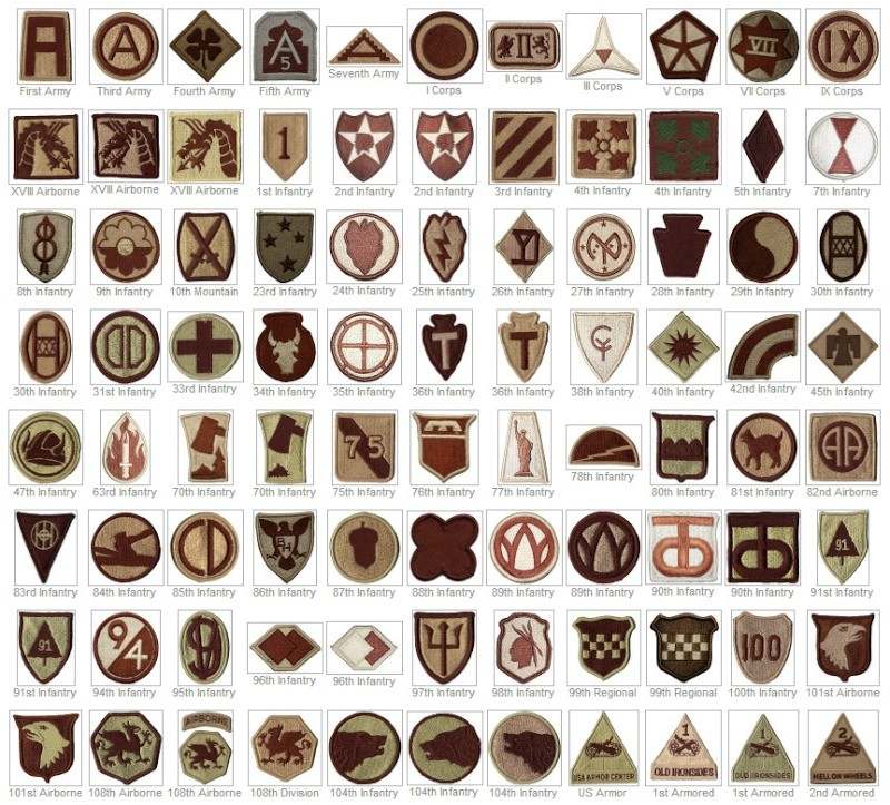 My collection of desert shoulder sleeve insignia - ARMY AND USAAF - U.S ...