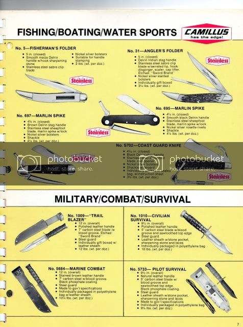 The Jet Pilots Survival Knife - Page 3 - EDGED WEAPONS - U.S.