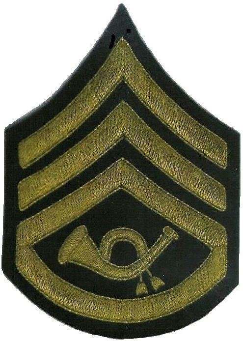 Military and army patches chevrons – MasterBundles