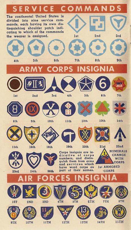 1942 All-Service Identification Guide - HOMEFRONT & THE WAR EFFORT - U ...