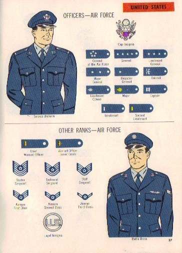 1951 The Uniforms of NATO - Page 2 - HOMEFRONT & THE WAR EFFORT - U.S ...