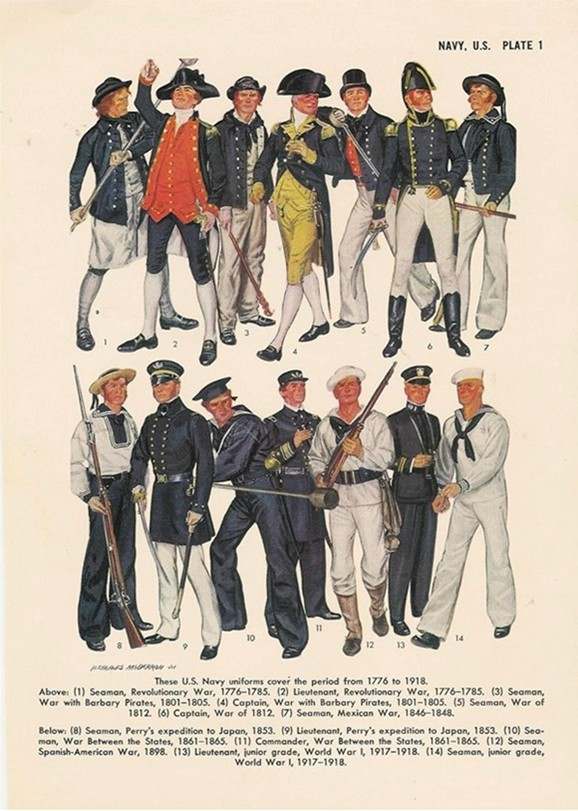 1776-1967 Uniform Plates - UNIFORMS - U.S. Militaria Forum