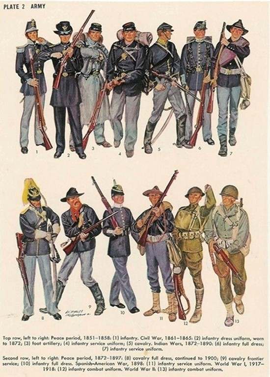 1776-1967 Uniform Plates - UNIFORMS - U.S. Militaria Forum