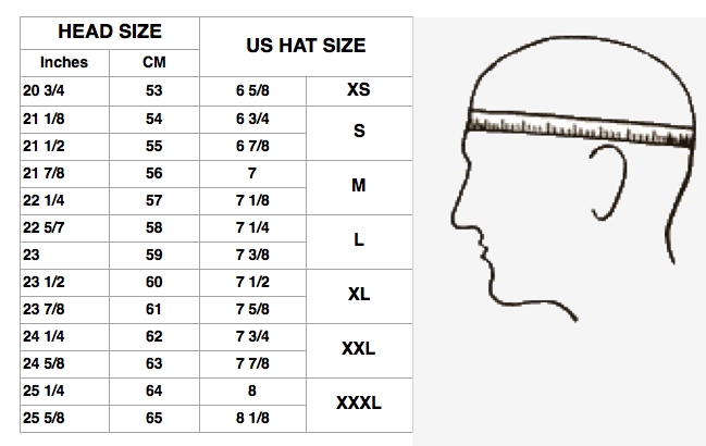 A Quick Primer On Hat Sizes US And Metric MISC MILITARIA U S 