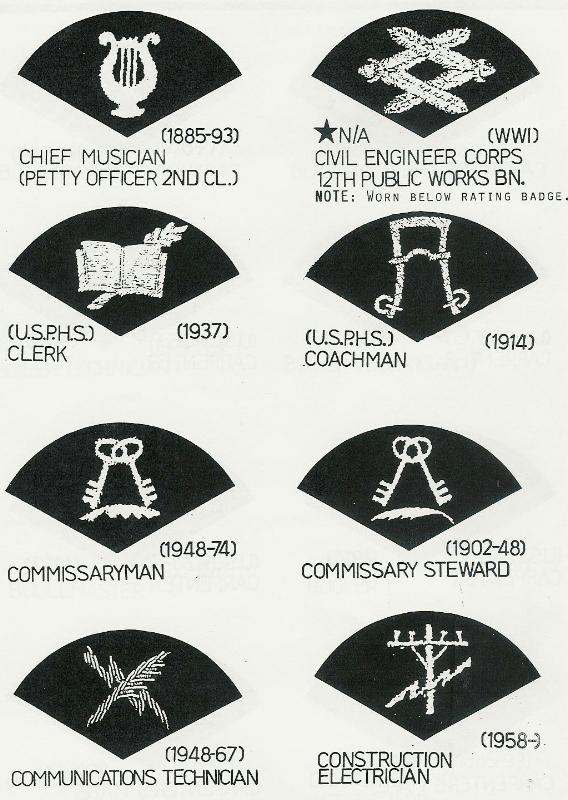 1886-1996 Specialty & Distinguishing Marks - NAVY, COAST GUARD AND ...