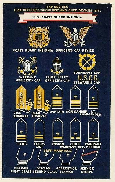 Difference between USCG And USN Rate Patches - Page 2 - NAVY, COAST ...