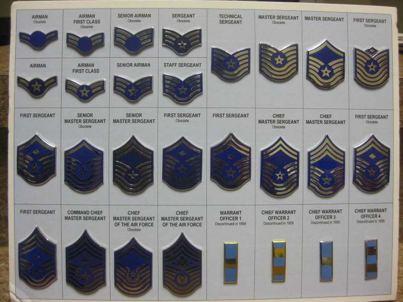 the air force ranks