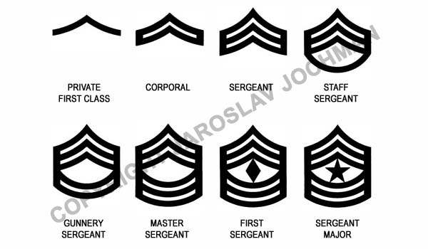 USMC METAL CHEVRONS???? - MARINES - U.S. Militaria Forum