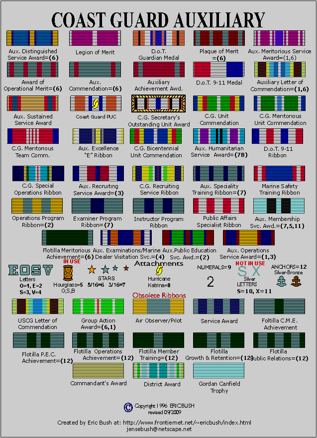 Korean War era ribbons need ID help - MEDALS & DECORATIONS - U.S ...