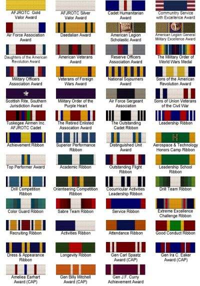 world war 2 navy ribbons