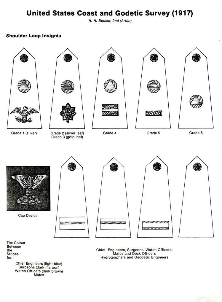 1981-1982 Military Insignia Artwork by Sarge Booker - MISC MILITARIA ...