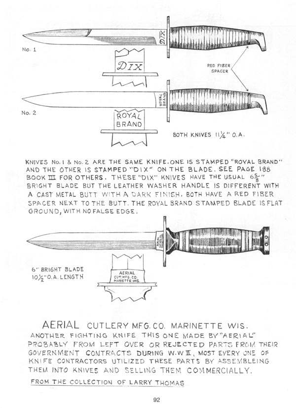 Dix fighting knife - EDGED WEAPONS - U.S. Militaria Forum