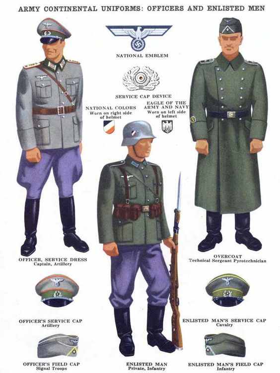 WWII U.S. Army Axis Uniform Manuals Info sought. - EPHEMERA ...