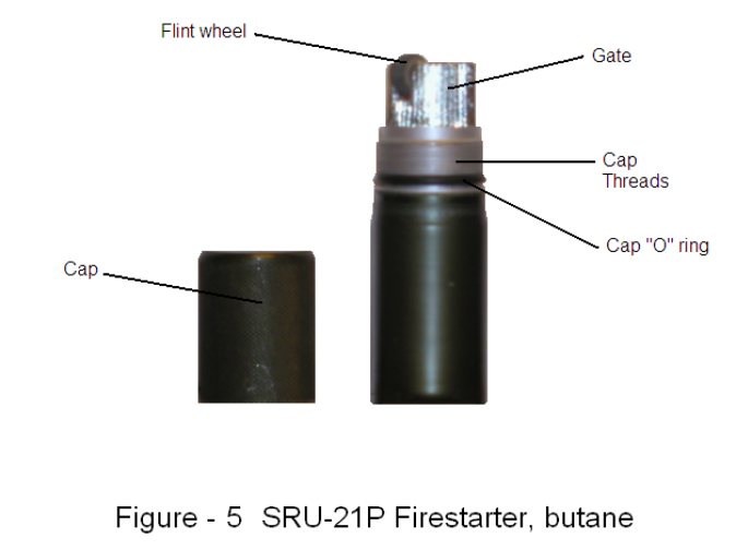 Recharge gaz/briquet butane 150ml - OUTIFRANCE