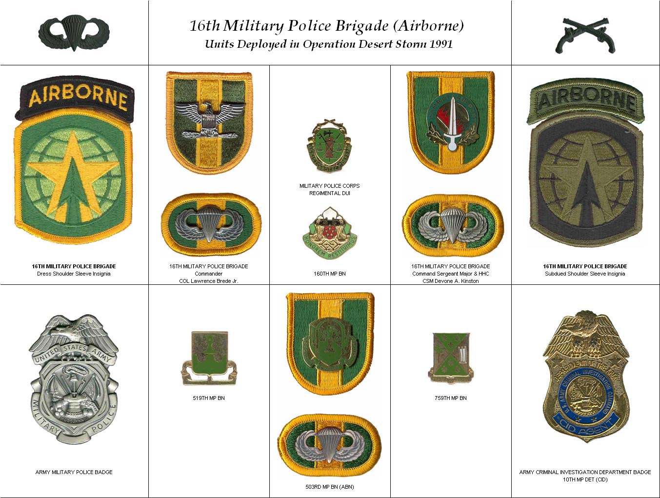 Flash and Ovals ID's - Page 9 - ARMY AND USAAF - U.S. Militaria Forum