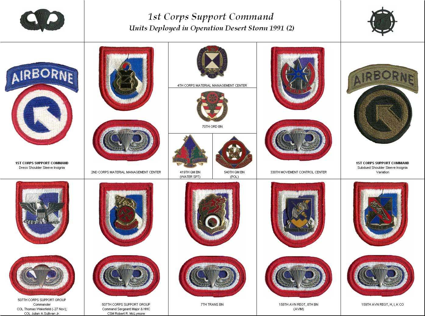 Flash and Ovals ID's - Page 9 - ARMY AND USAAF - U.S. Militaria Forum