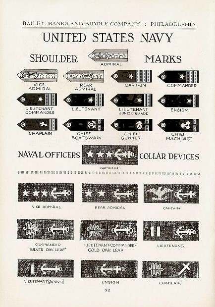 1883-1941 Colour and B&W Plates from U.S.N. Regs - Page 2 - EPHEMERA ...