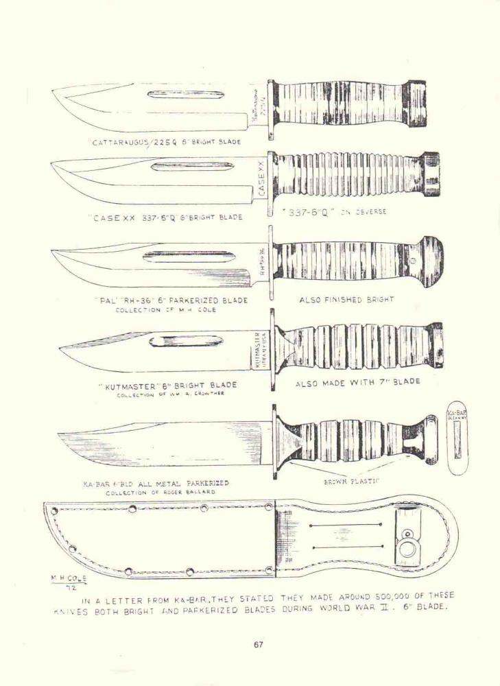 Help with KaBar Commando Knife I.D. EDGED WEAPONS U.S. Militaria Forum