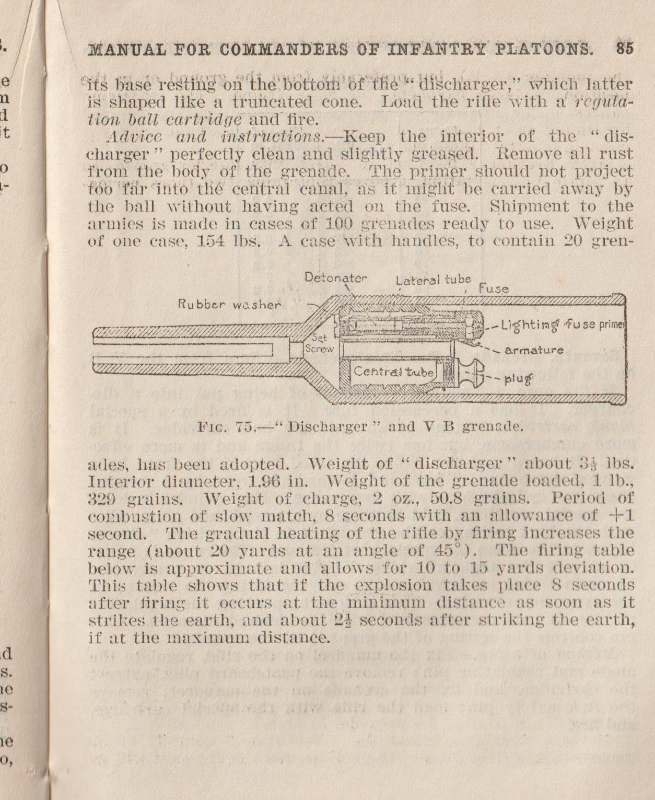 VB Rifle Grenade Launcher - Page 2 - FIREARMS - U.S. Militaria Forum