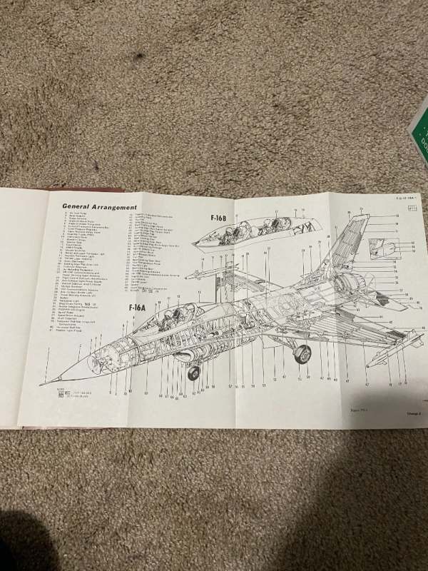 F-4 and F-16 Maintenance, Service and Flight Manuals - MILITARY AIRCRAFT &  AVIATION - U.S. Militaria Forum