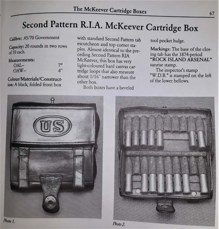 cartridge box