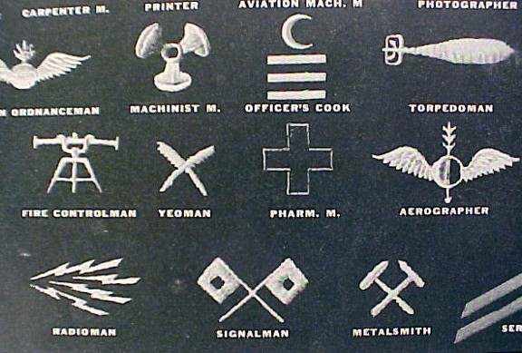world war 2 us navy rank insignia